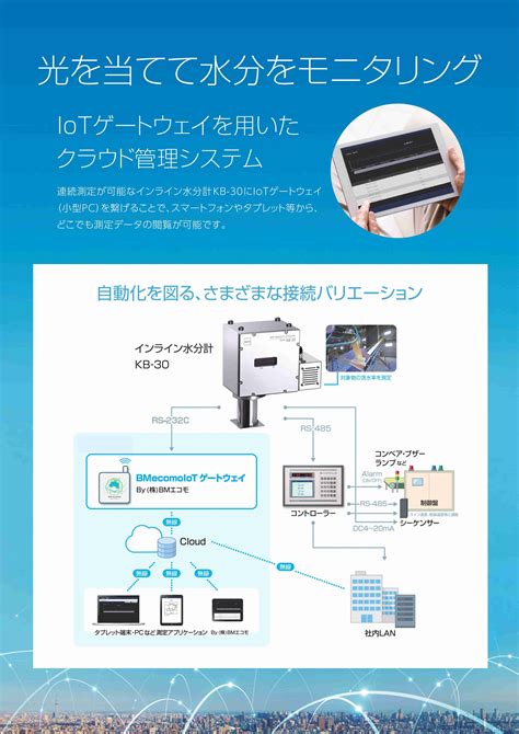 インライン 水分 計|近赤外水分計 KB.